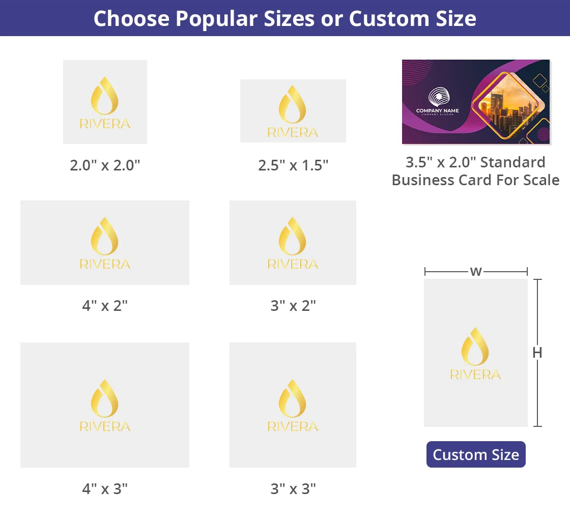 Custom Die-Cut / Kiss-Cut Stickers